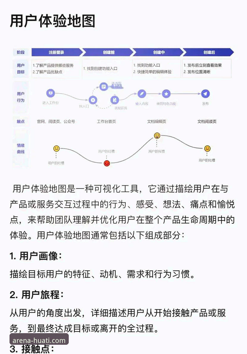 华体会体育可靠性全解析：从技术架构到用户体验的深度评估
