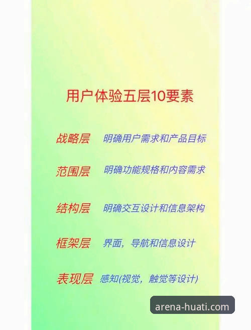 华体会体育平台用户体验深度分析：从界面设计到内容生态的全面解读